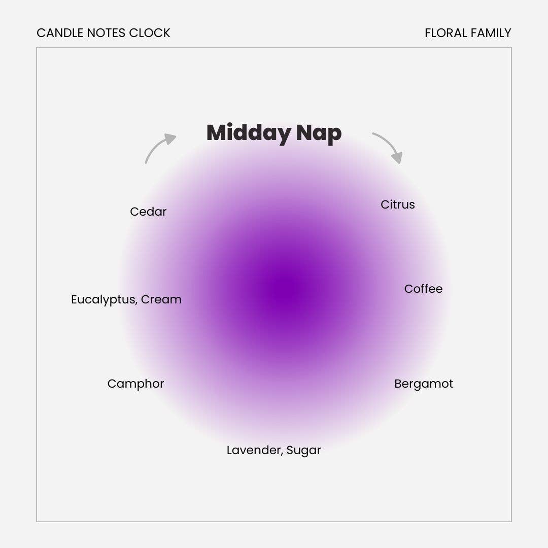 Midday Nap Candle